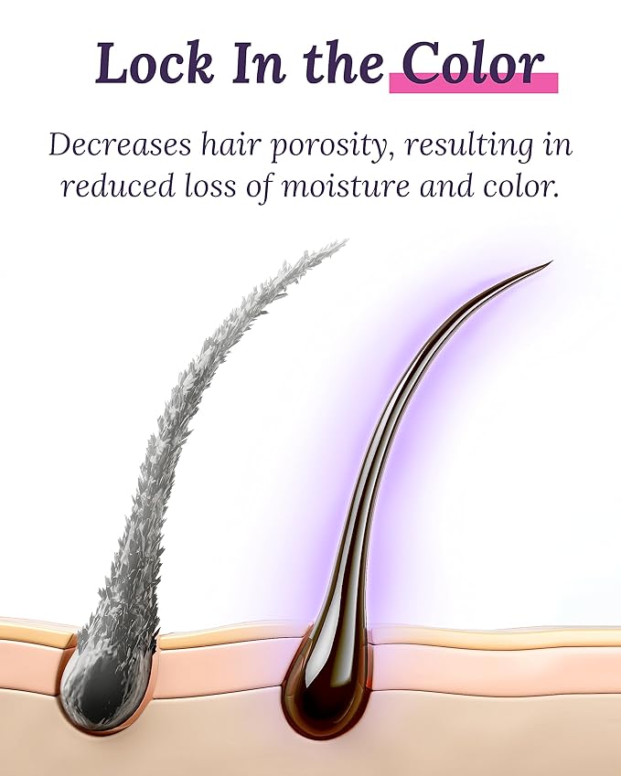 Keranique Color Safe Shampoo and Conditioner - Protect and Extend Color Shampoo and Conditioner for Women with Dry, Fine, Color Treated Hair - Sulfate Free Set for Colored Hair with UV Protection-VivaGrace Women