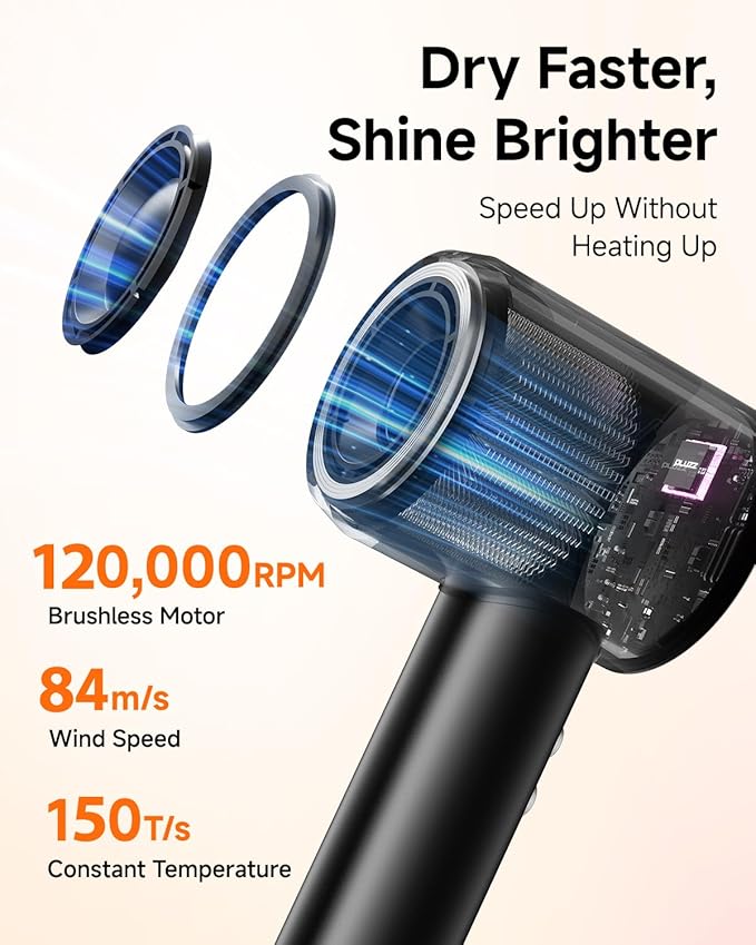 PLUZZ Professional Hair Dryer with Diffuser for Curly Hair, 400M Negative Ionic Blow Dryer for Fast Drying, 120,000 RPM High-Speed Brushless Motor, Low Noise Lightweight, Travel-Friendly, Women & Men-VivaGrace Women