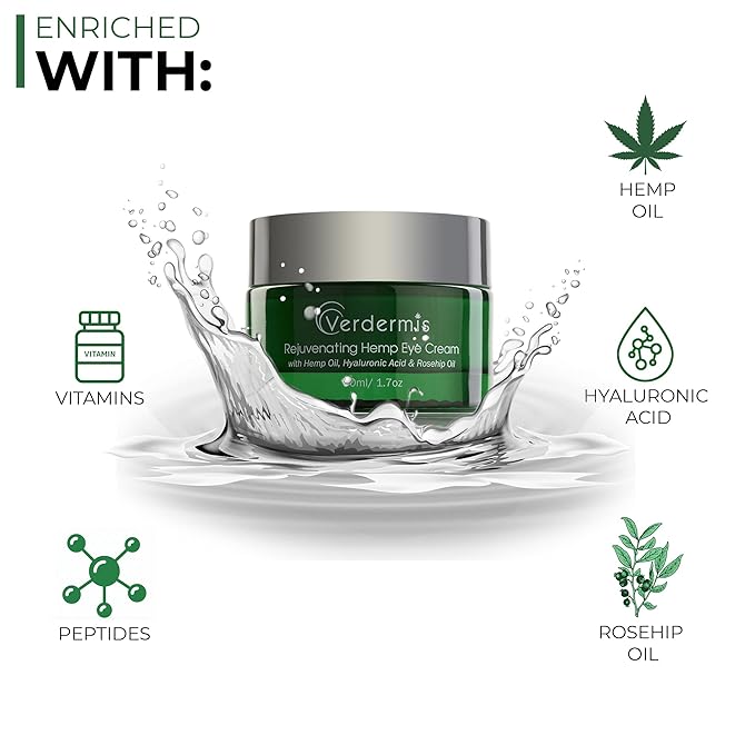 Rejuvenating Hemp Eye Cream with Hemp Oil, Hyaluronic Acid, Rosehip Oil, and Vitamins. Formulated to Treat the Sensitive Skin around the Eyes.-VivaGrace Women