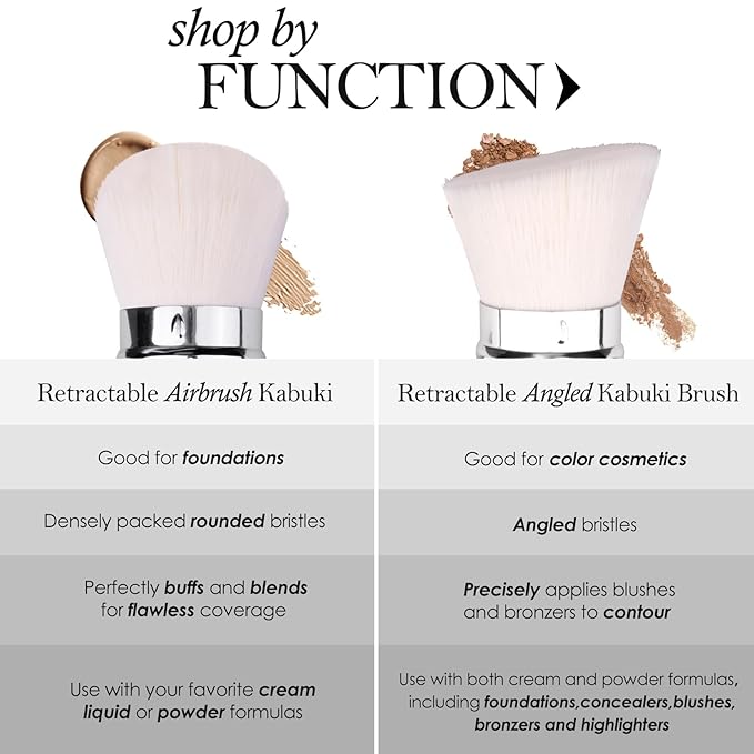 LORYP Retractable Makeup Brush Matte Black Kabuki Foundation Brush for liquid Cream and Powder Makeup 2 Pack Travel Makeup Brush Set-VivaGrace Women