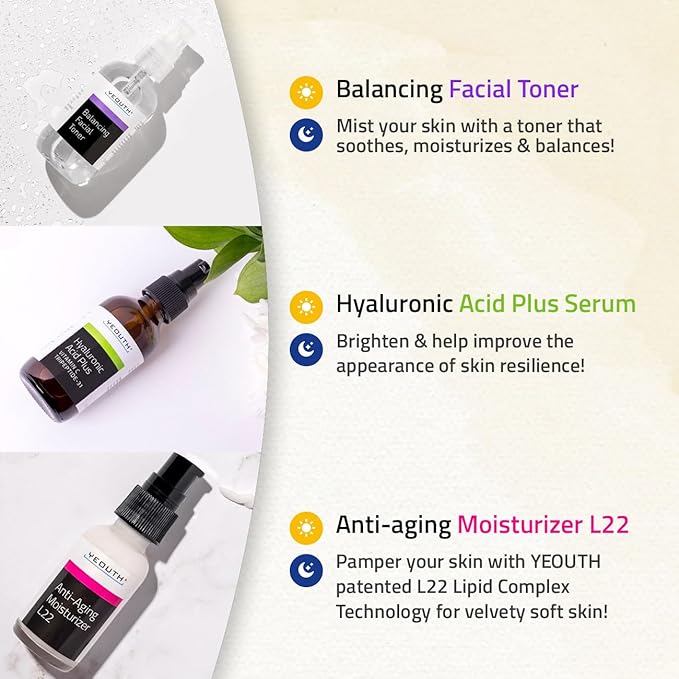YEOUTH Skin Care Set: Hyaluronic Acid Serum with Vitamin C, Face Toner, Face Moisturizer, Skincare Kit for Hydrating and Smooth Looking Skin, Facial Kit 3-Piece-VivaGrace Women