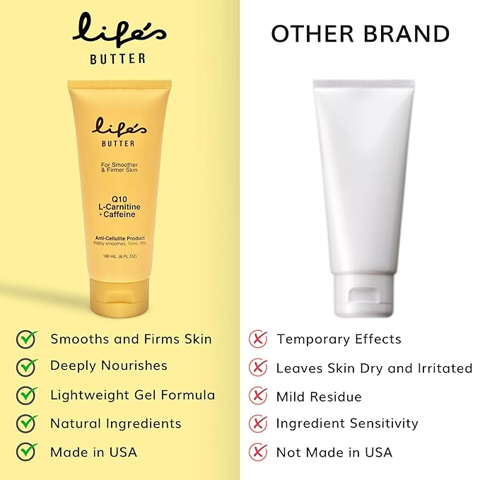 LIFE'S BUTTER Anti-Cellulite Cream - 100% Natural - Made in USA - Cruelty-Free - Hypoallergenic - Best Cellulite Reduction - Skin Firming + Tightening for Women L-Carnitine + CoQ10 + Caffeine – 6oz-VivaGrace Women