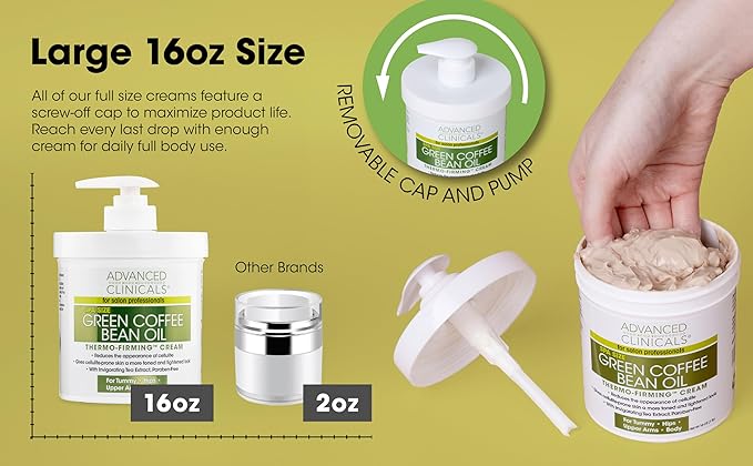 Advanced Clinicals Green Coffee Bean Oil Thermo - Firming Body Lotion | Caffeine Infused Collagen Cream Moisturizer & Body Cream For Women & To Improve Look Of Textured Crepey Skin, W/Travel Size-VivaGrace Women