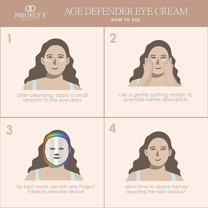 Project E Beauty Age Defender Eye Cream Brightens & Smooths Under Eyes | Reduce Puffiness, Lines & Dark Circles | Anti-Aging & Hydrating | Wrinkle Smoothing Eye Cream Treatment | 15g-VivaGrace Women
