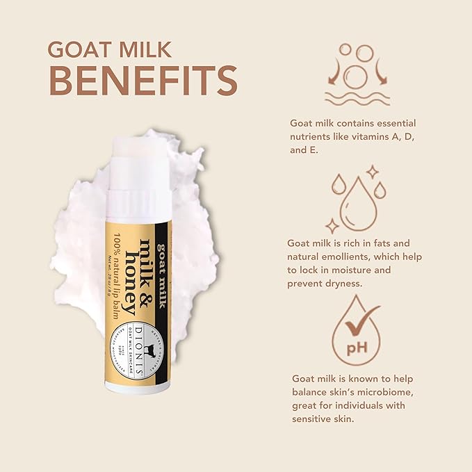 Dionis Goat Milk Skincare Milk & Honey Holiday Lip Balm Gift Set - Beeswax, Shea Butter & Coconut Oil Lip Care Products Made in The USA - Cruelty Free Lip Moisturizer For Chapped Lips, 0.28oz 3 Pack-VivaGrace Women