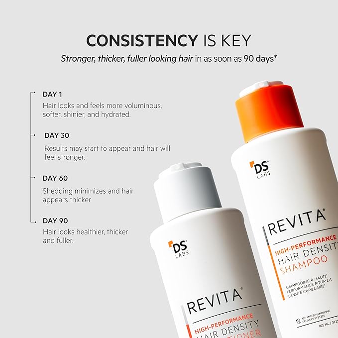 DS Labs Revita Shampoo and Conditioner – High-Performance Hair Density Kit, Volumizing, Thickening, Fuller, Sulfate & Silicone Free, For Men & Women, 925mL, Packaging May Vary-VivaGrace Women