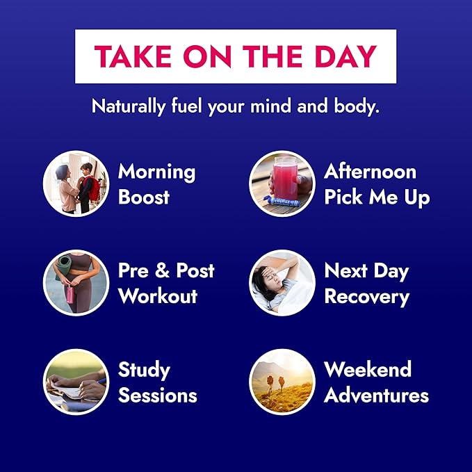 Zipfizz Daily Energy Drink Powder, Blue Raspberry, 20 Pack | 3-in-1 Sustained Energy, Rapid Hydration, and Essential Vitamins | Sugar-Free | Electrolyte Powder | Contains Vitamin B-12 & Antioxidants-VivaGrace Women