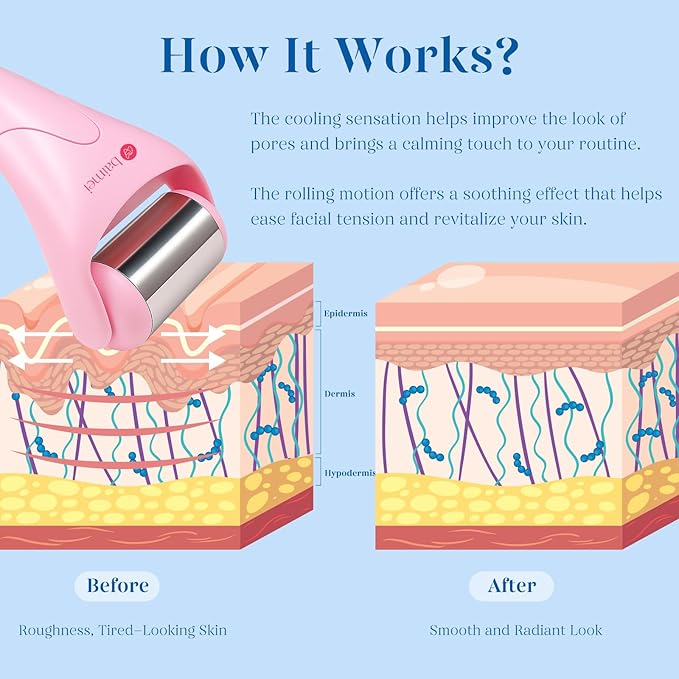 BAIMEI Stainless Steel Ice Roller for Face & Gua Sha Facial Tools, Soothes Puffiness, Relieves Pain, Self - Care Gift for Women-VivaGrace Women