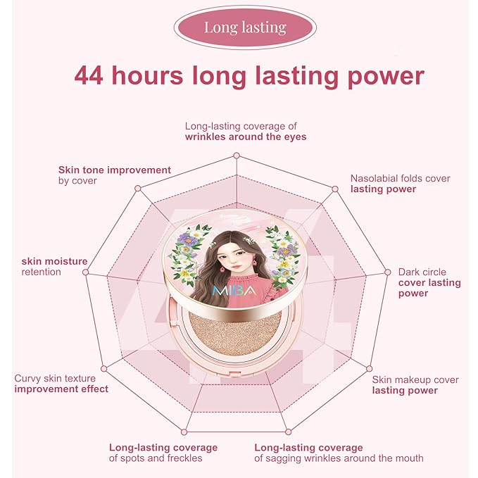 MIBA Ion Calcium Foundation Double Cushion RX 25 g / 0.88 oz Big Cushion SEASON 2 Long Lasting Effect for Dewy Skin. Skin moisturizing. Skin tightening relief. Fine coverage. Smooth adhesion (No 21)-VivaGrace Women