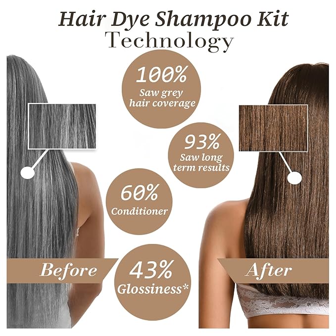 Chestnut Brown Hair Dye Shampoo 3-in-1, Instant & Long-lasting Hair Color Shampoo in Minutes, Gray Hair Coverage for Men & Women, Natural Shampoo Hair Dye for All Hair Types-VivaGrace Women