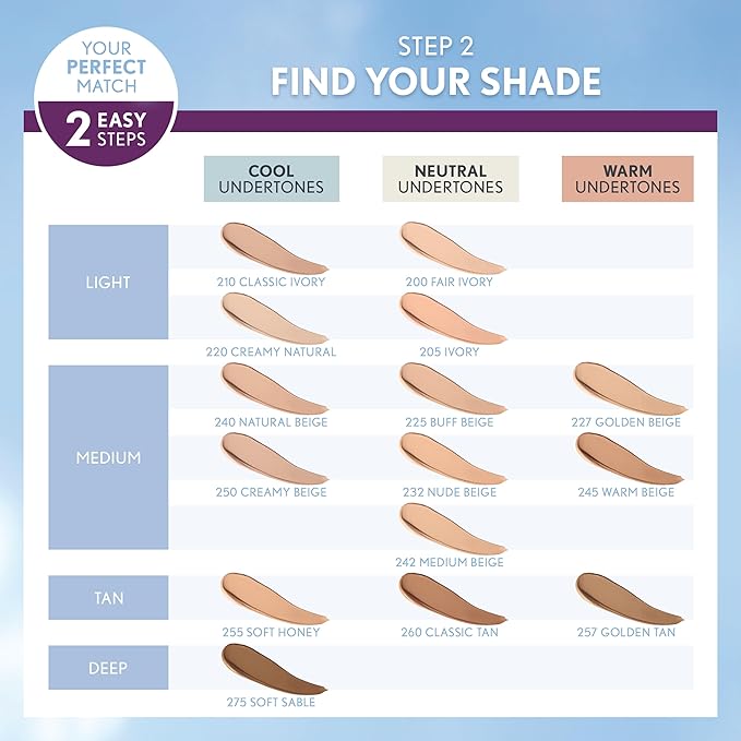 COVERGIRL+OLAY Simply Ageless 3-in-1 Liquid Foundation, Soft Honey, 1 Fl Oz (Pack of 1)-VivaGrace Women