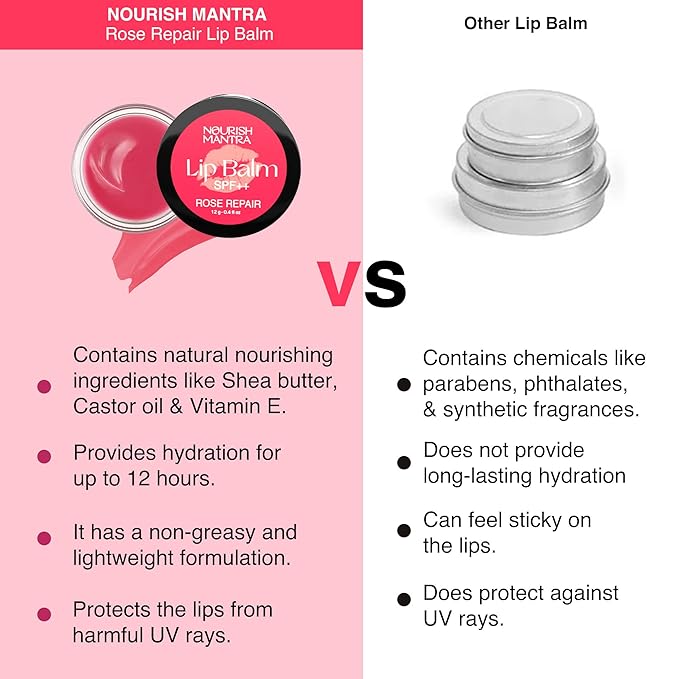 Nourish Mantra - Rose Repair Lip Balm with SPF | Made with Rose Extracts, Olive oil, Shea Butter, Vitamin E and Avocado Oil | For Dry, Chapped and Dark Lips | Best for Both Women and Men | 12g-VivaGrace Women