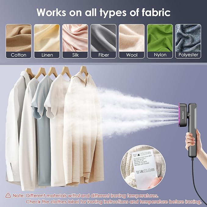 FEPPO Travel Steamer for Clothes, 110-240V Dual Voltage Portable Mini Steamer & Iron 2in1, 1100W Powerful Garment Steamer, Fast Heat Up, Travel Size, HD Display, for Home & Global & Europe Travel-VivaGrace Women