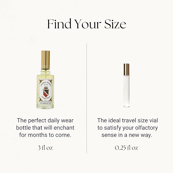 Caswell-Massey Sandalwood Eau de Toilette Discovery, Clean & Fresh Yet Undeniably Warm, Unisex Sandalwood Scent, Sample Size Vial, Perfume for Men & Women, 0.25 Fl Oz-VivaGrace Women