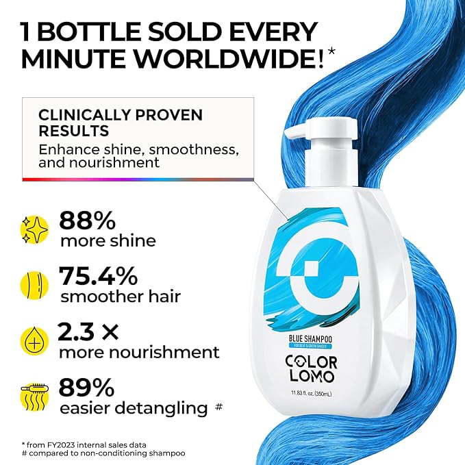 Ultra Color Safe Shampoo | Help Prevent Fading & Provide Subtle Color Replenishment | Prolong Color Vibrancy and Enhance Shine | Vegan & Cruelty-Free Formula | For Blue Color Treated Hair-VivaGrace Women