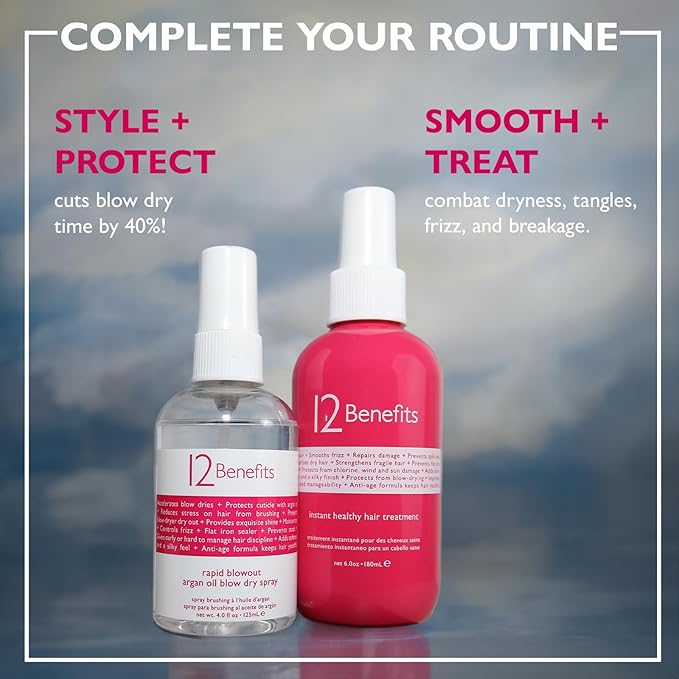 12 Benefits Leave-In Conditioner Spray – Instant Healthy Hair Treatment, Anti-Frizz, Detangles, Strengthens & Repairs, Heat Protection with Quaternium 39 & Silk Fibre Protein, 6 Fl Oz-VivaGrace Women