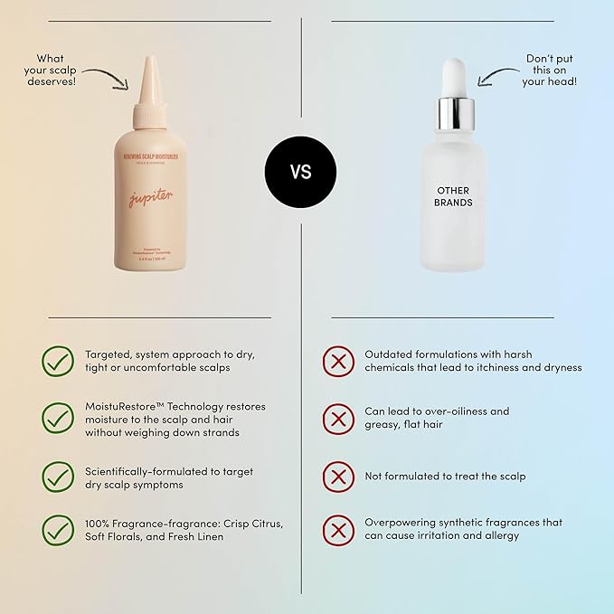 Jupiter Renewing Scalp Moisturizer, Hydrating Leave-On Treatment, for Dry, Itchy Scalp, Aloe Vera, & B Vitamins, Color-Safe, Vegan, Fragrance-Free, Paraben, Phthalate, & Sulfate-Free, 3.4 fl oz-VivaGrace Women