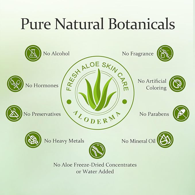 Aloderma Organic Aloe Vera Gel for Face Made within 12 Hours of Harvest, 96% Pure Aloe Vera Gel for Skin, Scalp, & Hair, Soothing Aloe Face Moisturizer, Multipurpose, Hydrating Aloe Gel, 7oz, 3-Pack-VivaGrace Women