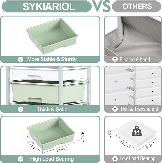 Utility-Rolling-Storage-Drawer-Craft-Cart-Organizers with 4 Drawers & Dust-proof Door for Kid Craft Art Room,Bedroom,Home Office, 4 Tiers Drawer cart, Green-VivaGrace Women