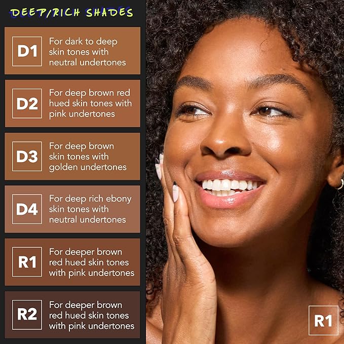 COVER FX Power Play Foundation - Shade R1 - Buildable Full Coverage - Waterproof Sweat-Proof Transfer-Proof - Natural Matte Finish - All Skin Types-VivaGrace Women