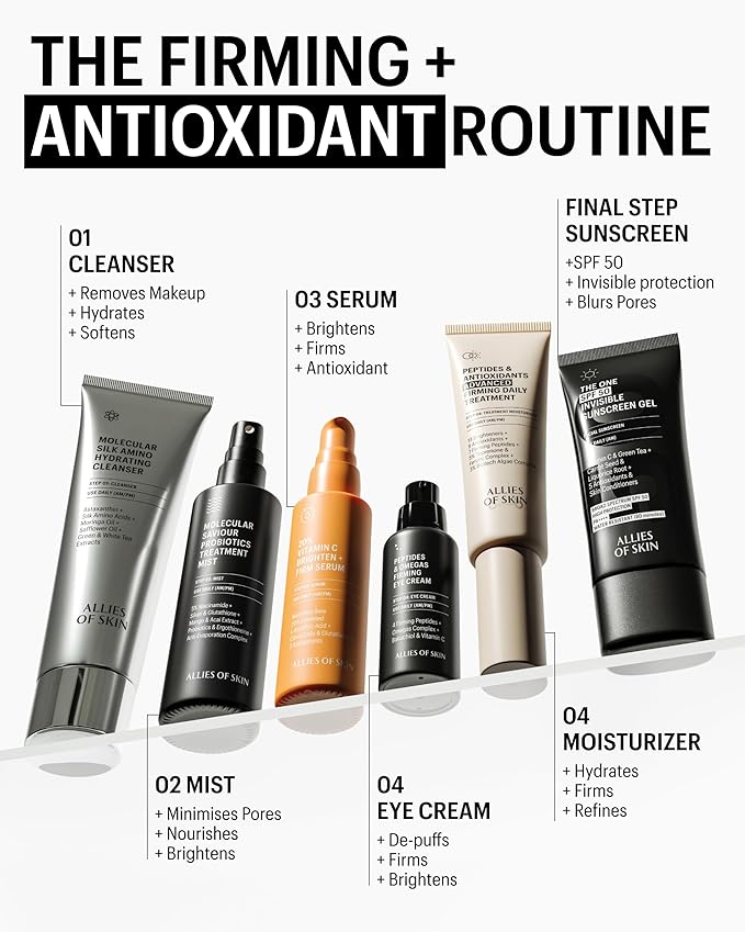 Allies of Skin Peptides & Antioxidants Advanced Firming Daily Treatment with 13 Brighteners, 9 Antioxidants, 7 Firming Peptides, 5% Teprenone & Ferulic Complex and 3% Biotech Algae Complex 48ml/1.6oz-VivaGrace Women