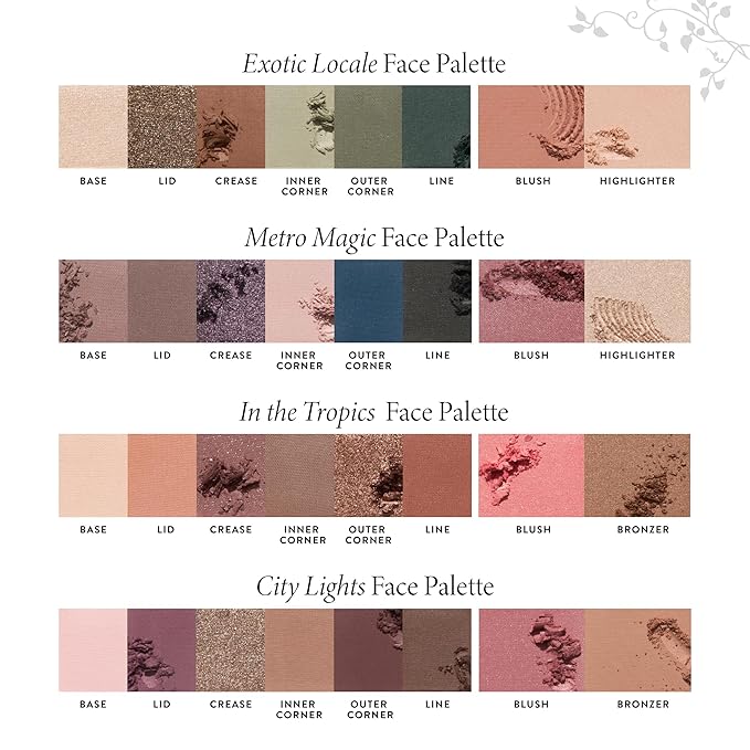 LAURA GELLER NEW YORK Annual Party in a Palette Full Face Palette Set (01 Ready to Jetset!)-VivaGrace Women