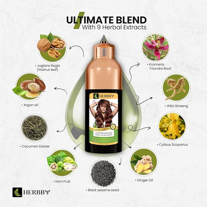 Hair Color Shampoo for Gray Hair Coverage&Color Transform with 9 Herbal Extracts –Long Lasting(6-8 Weeks),Shiny,Evenly Colored,Instant Hair Dye Shampoo&Conditioner,500 Ml (AUBURN BROWN COLOR)-VivaGrace Women