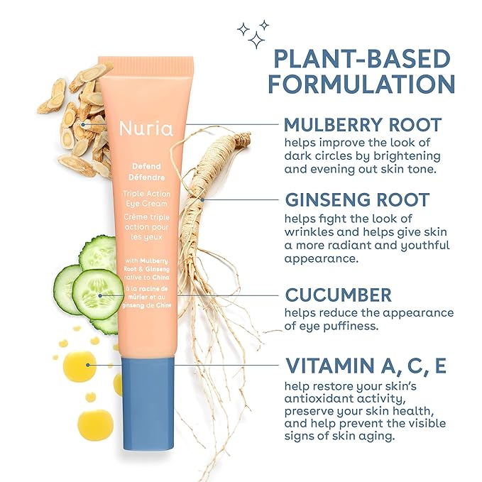 Nuria - Defend Triple Action Eye Cream for Dark Circles, Puffiness and Fine Lines, Nourishing Under Eye Cream with Ginseng and Mulberry Root, 15mL/0.5 fl oz-VivaGrace Women