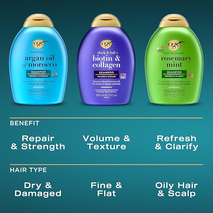 OGX Clarifying Strength + Rosemary Mint Shampoo, Clarifying Shampoo for Oily Hair Visibly Helps Remove Oil & Residue to Clear Away Buildup, Sulfate-Free Surfactants, 13 fl. oz-VivaGrace Women
