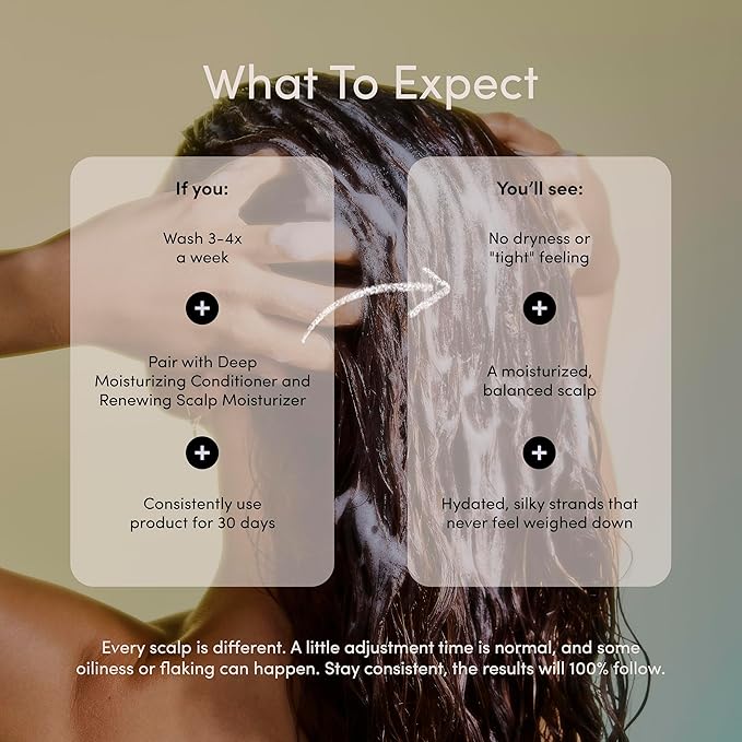 Jupiter Moisturizing Shampoo for Women and Men, Cleanses & Removes Scalp Buildup, Hydrating Shampoo that Strengthens Hair & Nourishes Dry Scalp, Color Safe, Vegan, Sulfate-Free, Paraben-Free-VivaGrace Women