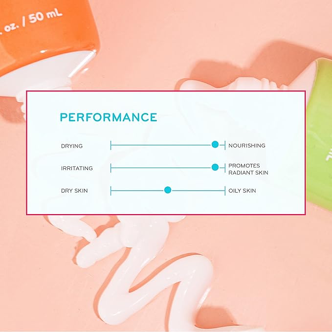 pürlisse Dragonfruit + Niacinamide Face Exfoliator Scrub - Exfoliating Face Wash for Radiance & Improved Texture - Strengthens Skin Barrier, Reduces Blemishes & Fights Signs of Aging (1.7 Fl oz)-VivaGrace Women