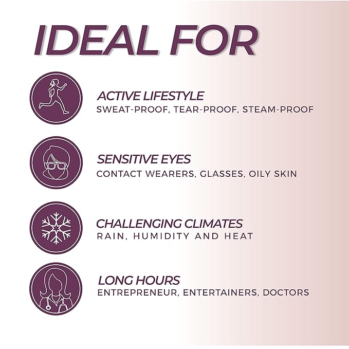 Blinc UltraVolume Tubing Mascara, 12 Fl Oz-VivaGrace Women