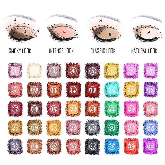 Makeup Kit for Women Full Kit, with Professional Make Up Bag Eyeshadow Red Lipstick, Powder Brush, Concealer, Glitter Lip Gloss, Waterproof Mascara, Eyebrow Pencil, Birthday Gift for Mom Sister-VivaGrace Women