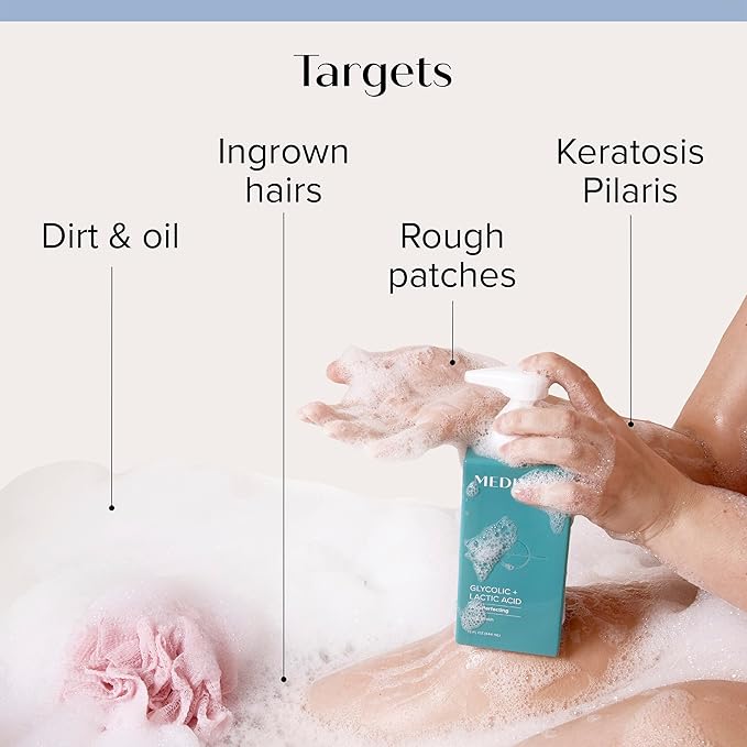 Medix 20% Glycolic Acid Booster + Exfoliating Body Wash Cleanser Skin Care 2PC Set | AHA Exfoliant Body Wash + Body Serum Both Refine + Soften Dead Dry Skin, Bumps, Wrinkles, & Fine Lines, Bundle-VivaGrace Women
