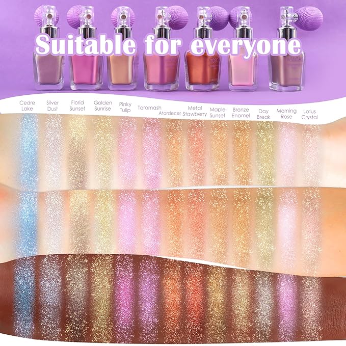 Yosca Highlighter Powder Spray, 20ML Cosmetic Grade Shimmer Powder Diamond Glitter Spray Sparkle Highlighter Makeup Festival Concert Accessorise for Rave Clothes Hair Face Nail Art - Silver Dust-VivaGrace Women