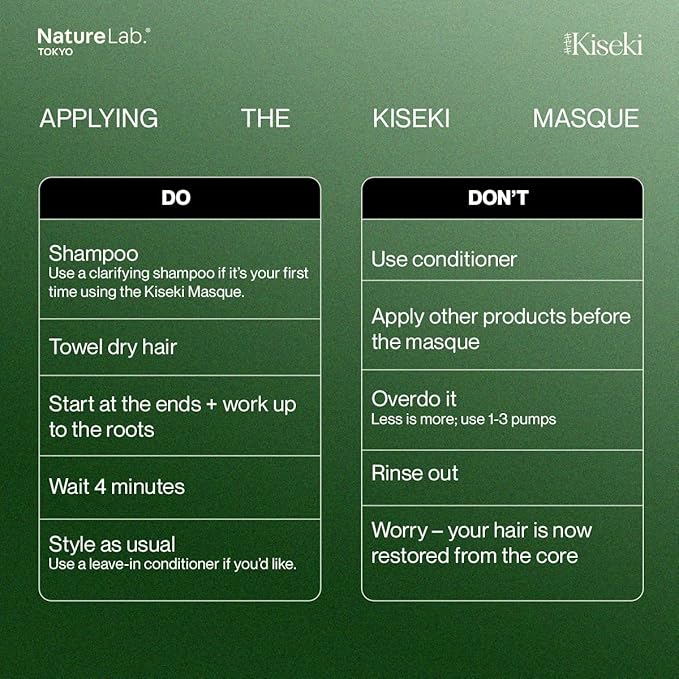 NatureLab.TOKYO Kiseki Molecular Repair Leave-In Hair Masque Refill: Restores Damaged Hair, Repairs Heat & Chemical Damage, Boosts Strength, Smoothness & Softness, 1.7 Fl Oz-VivaGrace Women