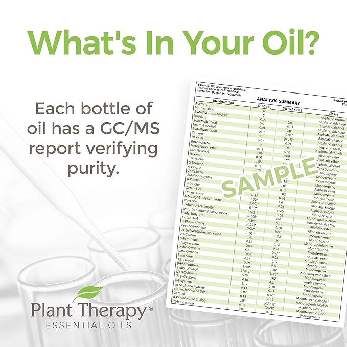 Plant Therapy KidSafe Sniffle Stopper Healing Balm 4 oz Pure, & Natural Healing Balms-VivaGrace Women