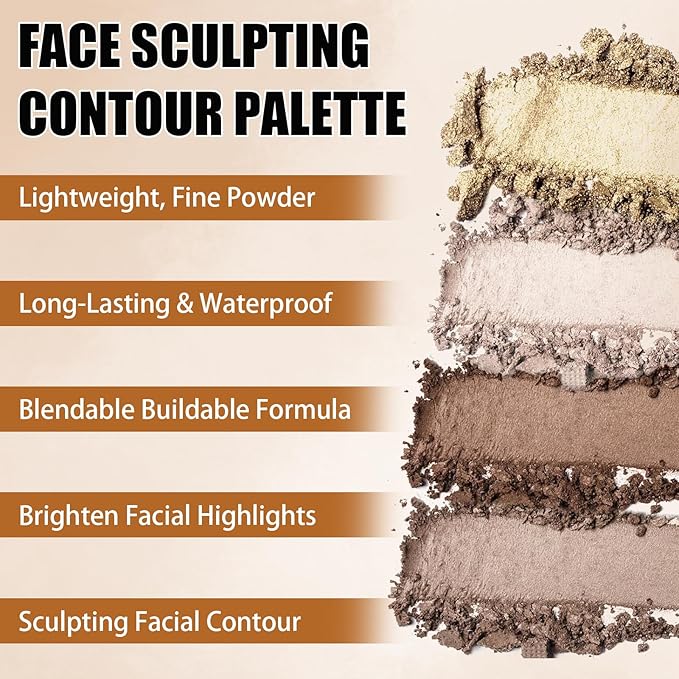 Matte Highlighting Palette,Stereo for Face Retouching, Shadow Highlighting Finish Palette, Natural,Slightly Highlighted Texture Saturation Makeup Contour Face Palette-VivaGrace Women