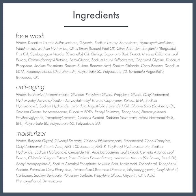 Unisex 3 Step Skin Care Routine including Face Wash, Moisturizer and Night Cream, Skin Care Set for Men and Women, Travel Size-VivaGrace Women