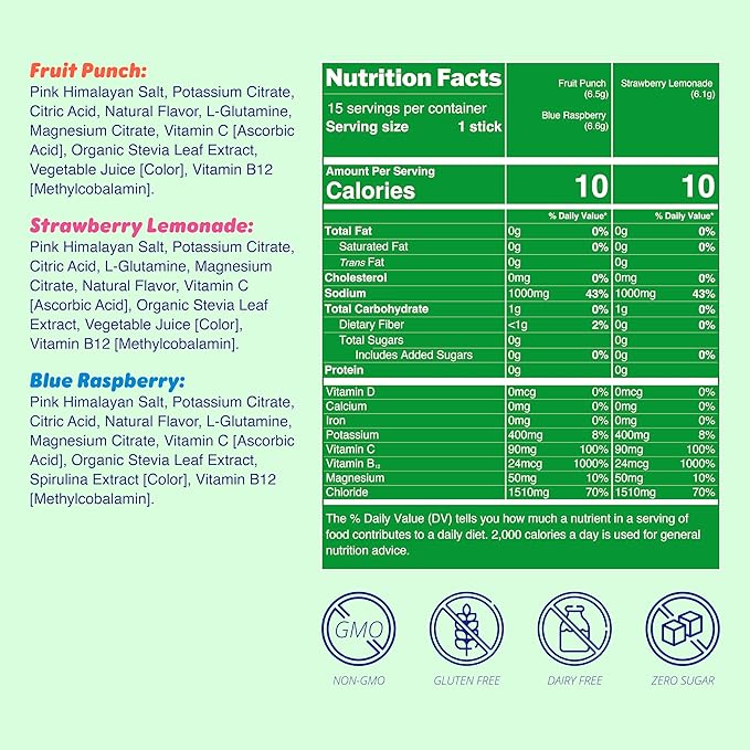 Waterboy Workout Hydration | 2,960mg Sugar Free Electrolyte Powder Packets | L-Glutamine + Vitamins | No Sugar, All Natural, Gluten Free (Variety)-VivaGrace Women