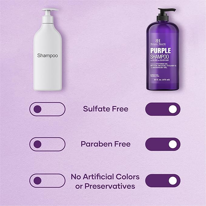 Botanic Hearth Purple Shampoo 16 Fl Oz | For All Shades Of Blonde, Silver & Gray Hair | With Lavender Oil, Vitamin E & Rosemary Oil | Sulfate & Paraben Free-VivaGrace Women