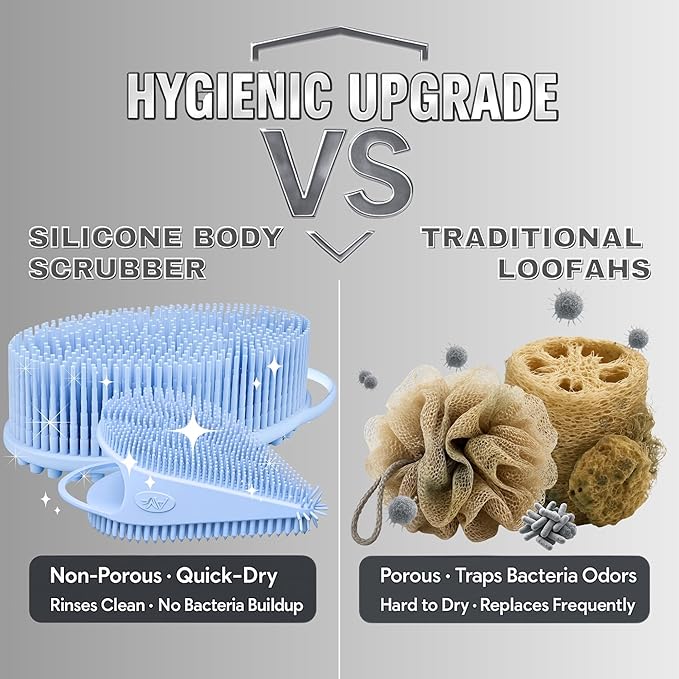 Avilana Silicone Body Scrubber – Gentle Shower Brush & Loofah Alternative- Food Grade & Lab Tested – Fast-Drying, Hygienic, BPA-Free Silicone Body Gentle Exfoliator (Blue, Body & Face)-VivaGrace Women