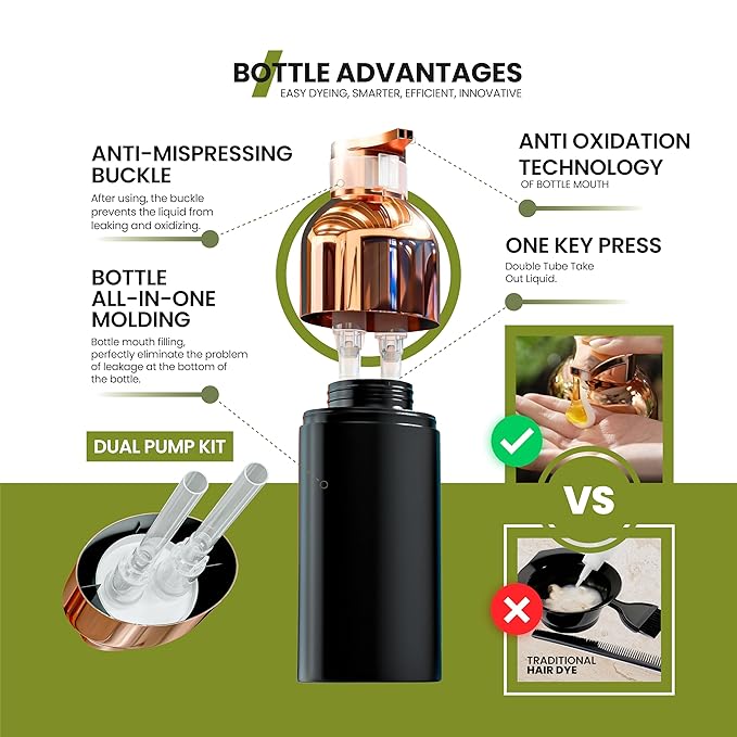 Hair Color Shampoo for Gray Hair Coverage&Color Transform with 9 Herbal Extracts –Long Lasting(6-8 Weeks),Shiny,Evenly Colored,Instant Hair Dye Shampoo&Conditioner,500 Ml (AUBURN BROWN COLOR)-VivaGrace Women