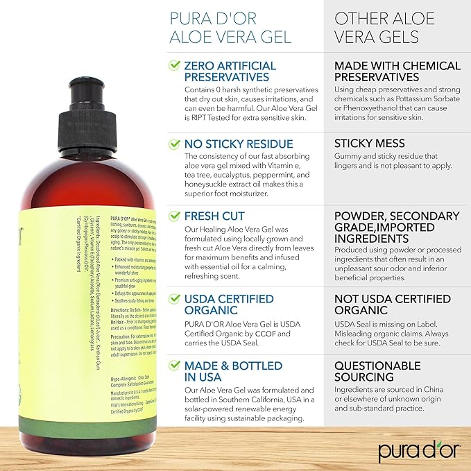 PURA D'OR 16 Oz ORGANIC Aloe Vera Gel - Lemongrass - All Natural - ZERO Artificial Preservatives - Deeply Hydrating & Moisturizing - Sunburn, Bug Bites, Rashes, Small Cuts, Eczema Relief - Skin & Hair-VivaGrace Women