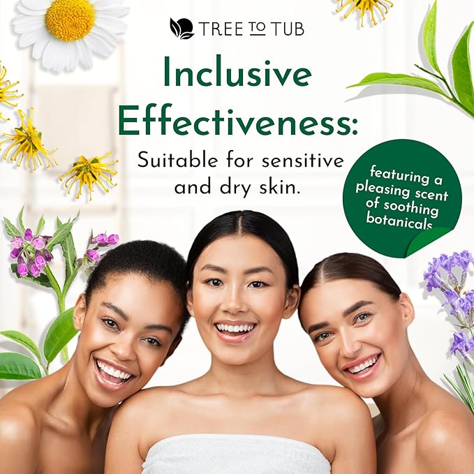 Tree To Tub Glycolic Acid Toner for Face w/Witch Hazel & Hydrating Aloe Vera for Smooth Skin - Minimizes Appearance of Fine Lines & Brightens - Vegan Exfoliating Toner for Women & Men-VivaGrace Women