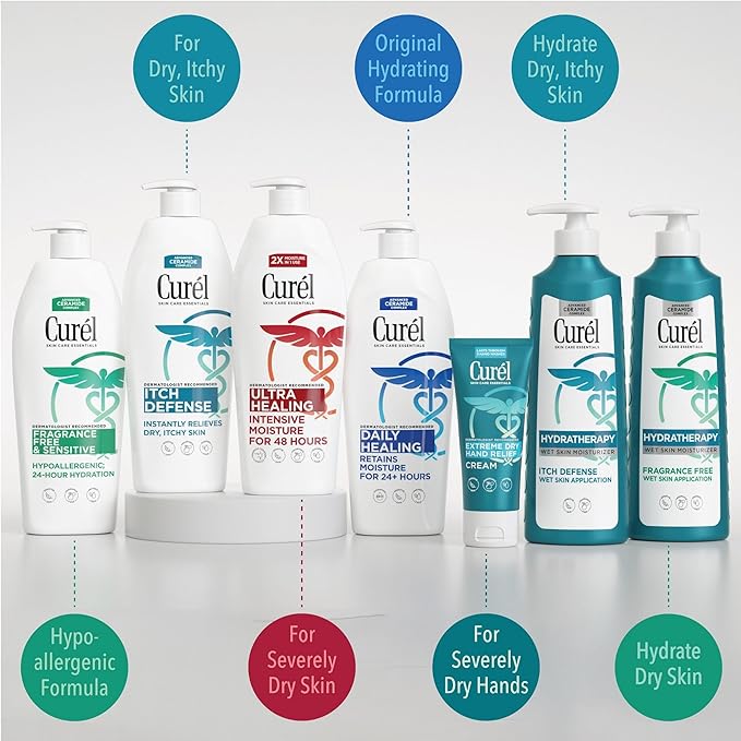 Curel Hydra Therapy In Shower Lotion, Itch Defense Body Moisturizer with Advanced Ceramide Complex, Vitamin E, & Oatmeal Extract, 12 Oz, Pack of 2-VivaGrace Women