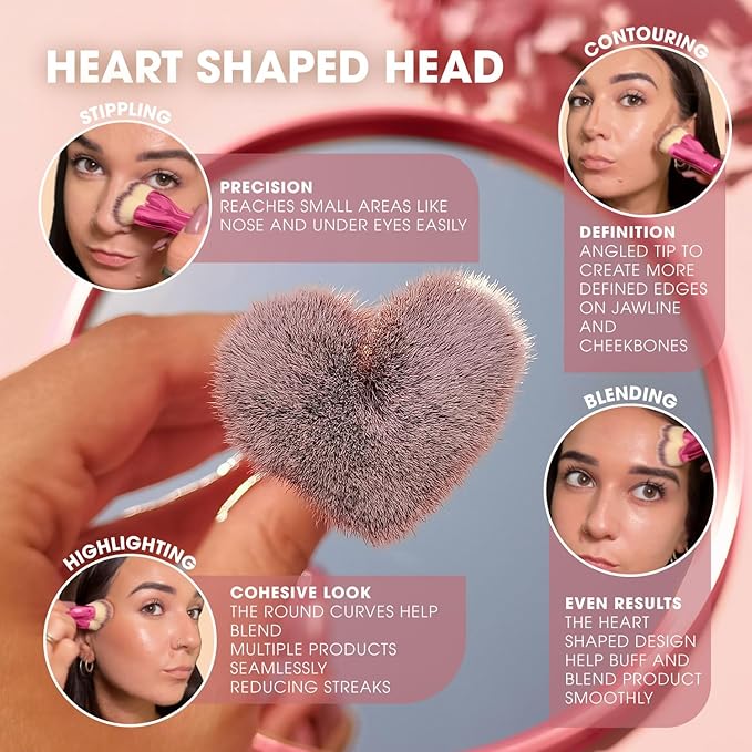 Blending Liquid Makeup Foundation Brush - Kabuki Contour Brush, Face Buffing Brush With Pro Quality Synthetic Dense Bristles For Stippling Mineral Cream, Powder, Blush-VivaGrace Women