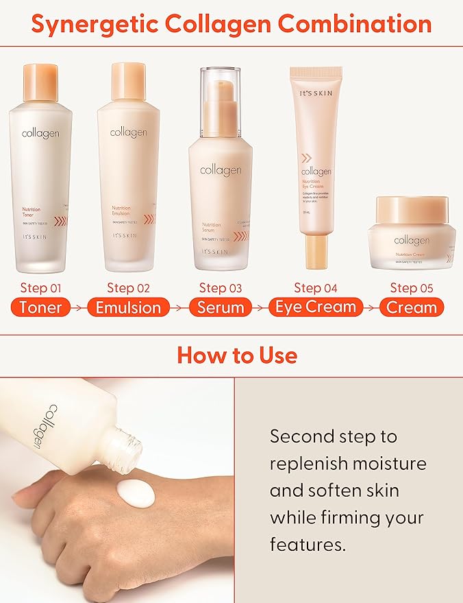 It'S SKIN Collagen Nutrition Emulsion - Marine Collagen Volume & Firming Facial Lotion, Intense Revitalizing & Elasticity for Rough and Aging Skin, 5.07 fl.oz.-VivaGrace Women