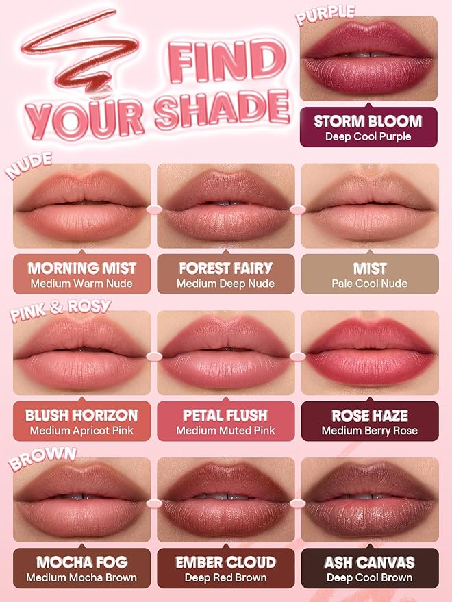 SHEGLAM Cloudline Blur Lip Liner Long Lasting,Vegan & Cruelty-Free Lip Stain-Mocha Fog