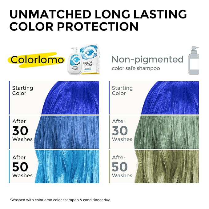 Ultra Color Safe Shampoo | Help Prevent Fading & Provide Subtle Color Replenishment | Prolong Color Vibrancy and Enhance Shine | Vegan & Cruelty-Free Formula | For Blue Color Treated Hair-VivaGrace Women